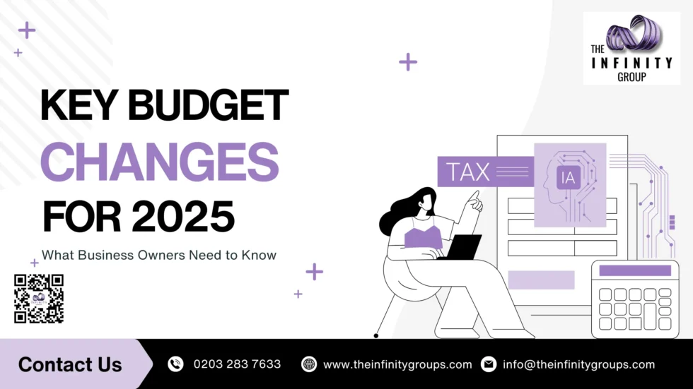 Key Budget Changes for 2025  What Business Owners Need to Know 